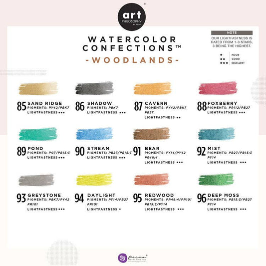 Watercolor Confections Paint Palette: Woodlands