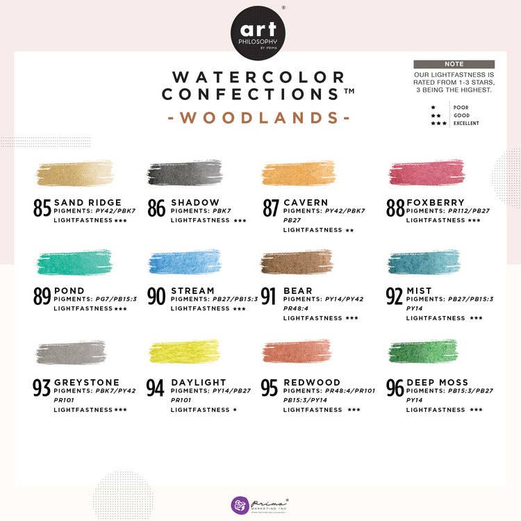 Watercolor Confections Paint Palette: Woodlands