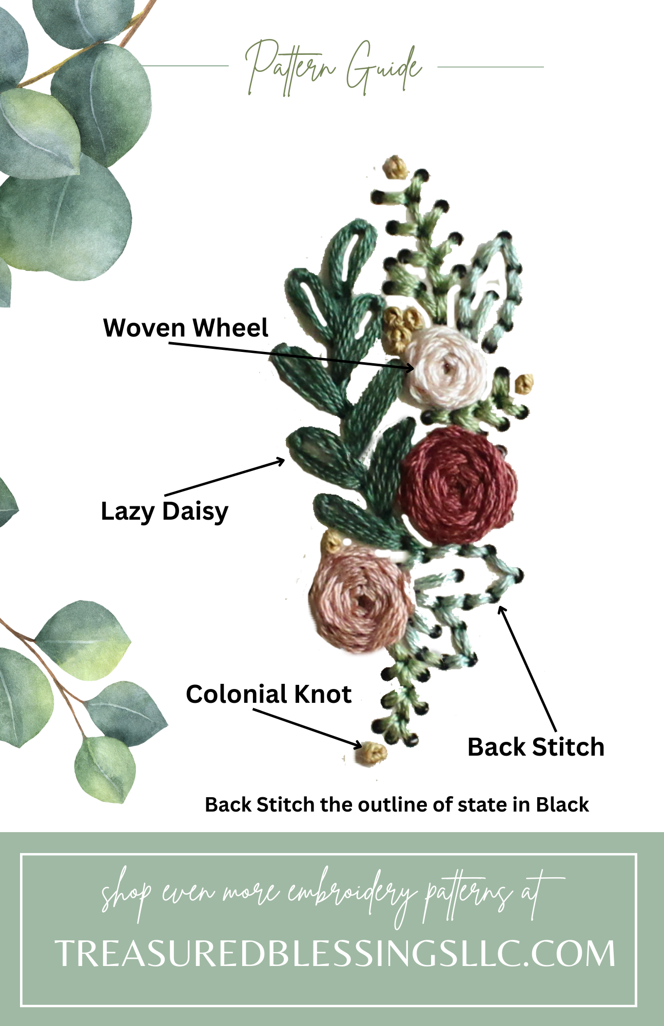 Wood Embroidery Kit - States Floral