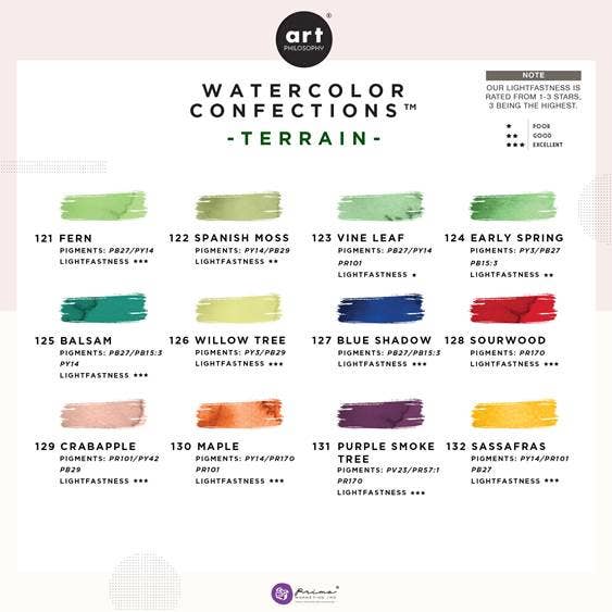 Watercolor Confections Paint Palette: Terrain